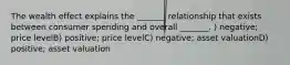 The wealth effect explains the _______ relationship that exists between consumer spending and overall _______. ) negative; price levelB) positive; price levelC) negative; asset valuationD) positive; asset valuation