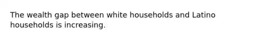 The wealth gap between white households and Latino households is increasing.