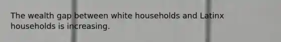 The wealth gap between white households and Latinx households is increasing.