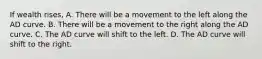 If wealth rises, A. There will be a movement to the left along the AD curve. B. There will be a movement to the right along the AD curve. C. The AD curve will shift to the left. D. The AD curve will shift to the right.