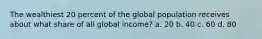 The wealthiest 20 percent of the global population receives about what share of all global income? a. 20 b. 40 c. 60 d. 80