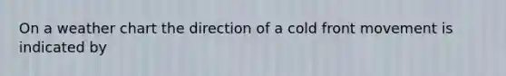 On a weather chart the direction of a cold front movement is indicated by