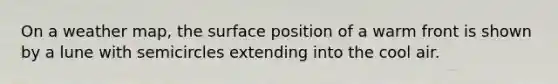 On a weather map, the surface position of a warm front is shown by a lune with semicircles extending into the cool air.