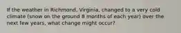 If the weather in Richmond, Virginia, changed to a very cold climate (snow on the ground 8 months of each year) over the next few years, what change might occur?