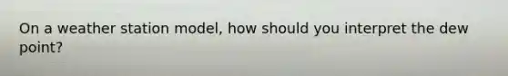 On a weather station model, how should you interpret the dew point?