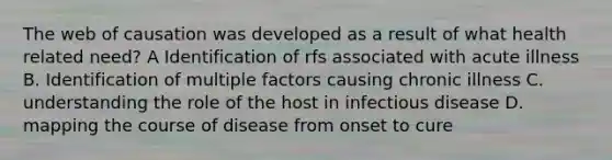 The web of causation was developed as a result of what health related need? A Identification of rfs associated with acute illness B. Identification of multiple factors causing chronic illness C. understanding the role of the host in infectious disease D. mapping the course of disease from onset to cure