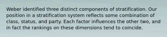 Weber identified three distinct components of stratification. Our position in a stratification system reflects some combination of class, status, and party. Each factor influences the other two, and in fact the rankings on these dimensions tend to coincide.