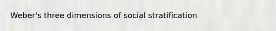 Weber's three dimensions of social stratification