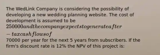 The WedLink Company is considering the possibility of developing a new wedding planning website. The cost of development is assumed to be 250000 and the company expects to generate after-tax cash flows of70000 per year for the next 5 years from subscribers. If the firm's discount rate is 12% the NPV of this project is: