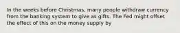 In the weeks before Christmas, many people withdraw currency from the banking system to give as gifts. The Fed might offset the effect of this on the money supply by