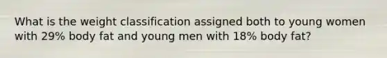 What is the weight classification assigned both to young women with 29% body fat and young men with 18% body fat?