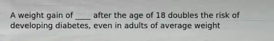 A weight gain of ____ after the age of 18 doubles the risk of developing diabetes, even in adults of average weight