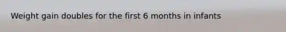Weight gain doubles for the first 6 months in infants