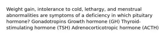 Weight gain, intolerance to cold, lethargy, and menstrual abnormalities are symptoms of a deficiency in which pituitary hormone? Gonadotropins Growth hormone (GH) Thyroid-stimulating hormone (TSH) Adrenocorticotropic hormone (ACTH)