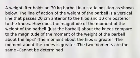 A weightlifter holds an 70 kg barbell in a static position as shown below. The line of action of the weight of the barbell is a vertical line that passes 20 cm anterior to the hips and 10 cm posterior to the knees. How does the magnitude of the moment of the weight of the barbell (just the barbell) about the knees compare to the magnitude of the moment of the weight of the barbell about the hips? -The moment about the hips is greater -The moment about the knees is greater -The two moments are the same -Cannot be determined