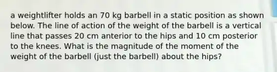 a weightlifter holds an 70 kg barbell in a static position as shown below. The line of action of the weight of the barbell is a vertical line that passes 20 cm anterior to the hips and 10 cm posterior to the knees. What is the magnitude of the moment of the weight of the barbell (just the barbell) about the hips?