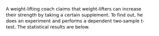 A weight-lifting coach claims that weight-lifters can increase their strength by taking a certain supplement. To find out, he does an experiment and performs a dependent two-sample t-test. The statistical results are below.