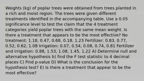 Weights (kg) of poplar trees were obtained from trees planted in a rich and moist region. The trees were given different treatments identified in the accompanying table. Use a 0.05 significance level to test the claim that the 4 treatment categories yield poplar trees with the same mean weight. Is there a treatment that appears to be the most effective? No treatment: 1.18, 0.47, 0.68, 0.18, 1.23 Fertilizer: 0.83, 0.77, 0.52, 0.62, 1.08 Irrigation: 0.07, 0.54, 0.08, 0.74, 0.81 Fertilizer and irrigation: 0.88, 1.53, 1.08, 1.45, 1.22 A) Determine null and alternative hypothesis b) find the F test statistic to 4 decimal places C) Find p-value D) What is the conclusion for the hypothesis test? E) Is there a treatment that appear to be the most effective?