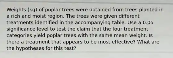 Weights​ (kg) of poplar trees were obtained from trees planted in a rich and moist region. The trees were given different treatments identified in the accompanying table. Use a 0.05 significance level to test the claim that the four treatment categories yield poplar trees with the same mean weight. Is there a treatment that appears to be most​ effective? What are the hypotheses for this​ test?