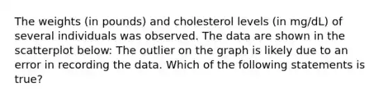 The weights (in pounds) and cholesterol levels (in mg/dL) of several individuals was observed. The data are shown in the scatterplot below: The outlier on the graph is likely due to an error in recording the data. Which of the following statements is true?