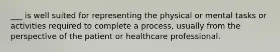 ___ is well suited for representing the physical or mental tasks or activities required to complete a process, usually from the perspective of the patient or healthcare professional.