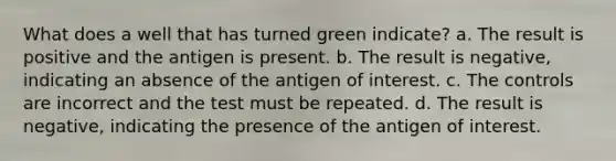 What does a well that has turned green indicate? a. The result is positive and the antigen is present. b. The result is negative, indicating an absence of the antigen of interest. c. The controls are incorrect and the test must be repeated. d. The result is negative, indicating the presence of the antigen of interest.