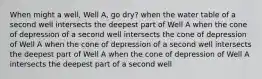 When might a well, Well A, go dry? when the water table of a second well intersects the deepest part of Well A when the cone of depression of a second well intersects the cone of depression of Well A when the cone of depression of a second well intersects the deepest part of Well A when the cone of depression of Well A intersects the deepest part of a second well