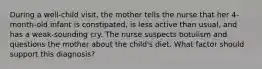 During a well-child visit, the mother tells the nurse that her 4-month-old infant is constipated, is less active than usual, and has a weak-sounding cry. The nurse suspects botulism and questions the mother about the child's diet. What factor should support this diagnosis?