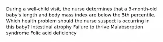 During a​ well-child visit, the nurse determines that a​ 3-month-old baby​'s length and body mass index are below the 5th percentile. Which health problem should the nurse suspect is occurring in this​ baby? Intestinal atrophy Failure to thrive Malabsorption syndrome Folic acid deficiency