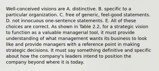 Well-conceived visions are A. distinctive. B. specific to a particular organization. C. free of generic, feel-good statements. D. not innocuous one-sentence statements. E. All of these choices are correct. As shown in Table 2.2, for a strategic vision to function as a valuable managerial tool, it must provide understanding of what management wants its business to look like and provide managers with a reference point in making strategic decisions. It must say something definitive and specific about how the company's leaders intend to position the company beyond where it is today.