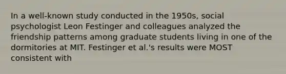 In a well-known study conducted in the 1950s, social psychologist Leon Festinger and colleagues analyzed the friendship patterns among graduate students living in one of the dormitories at MIT. Festinger et al.'s results were MOST consistent with