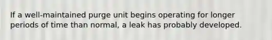 If a well-maintained purge unit begins operating for longer periods of time than normal, a leak has probably developed.