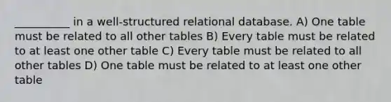 __________ in a well-structured relational database. A) One table must be related to all other tables B) Every table must be related to at least one other table C) Every table must be related to all other tables D) One table must be related to at least one other table