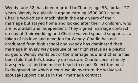 Wendy, age 52, has been married to Charlie, age 58, for last 27 years. Wendy is a plastic surgeon earning 500,000 a year. Charlie worked as a machinist in the early years of their marriage but stayed home and looked after their 3 children, who are now adult and independent. They signed marriage contract on day of their wedding and Charlie waived spousal support as a token of his love and devotion for Wendy. Charlie has not graduated from high school and Wendy has dominated their marriage in every way because of her high status as a plastic surgeon. Wendy wants out of the marriage now and Charlie has been told that he's basically on his own. Charlie sees a family law specialist and the matter heads to court. Select the most likely ground on which a court would overturn the waiver-of-spousal-support clause in their marriage contract.