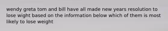 wendy greta tom and bill have all made new years resolution to lose wight based on the information below which of them is most likely to lose weight