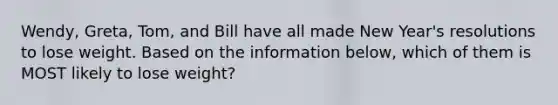 Wendy, Greta, Tom, and Bill have all made New Year's resolutions to lose weight. Based on the information below, which of them is MOST likely to lose weight?