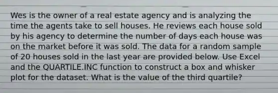 Wes is the owner of a real estate agency and is analyzing the time the agents take to sell houses. He reviews each house sold by his agency to determine the number of days each house was on the market before it was sold. The data for a random sample of 20 houses sold in the last year are provided below. Use Excel and the QUARTILE.INC function to construct a box and whisker plot for the dataset. What is the value of the third quartile?