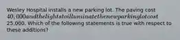 Wesley Hospital installs a new parking lot. The paving cost 40,000 and the lights to illuminate the new parking lot cost25,000. Which of the following statements is true with respect to these additions?