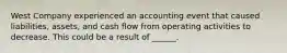 West Company experienced an accounting event that caused liabilities, assets, and cash flow from operating activities to decrease. This could be a result of ______.