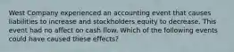 West Company experienced an accounting event that causes liabilities to increase and stockholders equity to decrease. This event had no affect on cash flow. Which of the following events could have caused these effects?