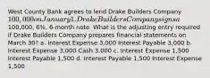 West County Bank agrees to lend Drake Builders Company 100,000 on January 1. Drake Builders Company signs a100,000, 6%, 6-month note. What is the adjusting entry required if Drake Builders Company prepares financial statements on March 30? a. Interest Expense 3,000 Interest Payable 3,000 b. Interest Expense 3,000 Cash 3,000 c. Interest Expense 1,500 Interest Payable 1,500 d. Interest Payable 1,500 Interest Expense 1,500