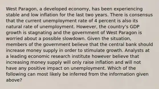 West​ Paragon, a developed​ economy, has been experiencing stable and low inflation for the last two years. There is consensus that the current <a href='https://www.questionai.com/knowledge/kh7PJ5HsOk-unemployment-rate' class='anchor-knowledge'>unemployment rate</a> of 4 percent is also its natural rate of unemployment.​ However, the​ country's GDP growth is stagnating and the government of West Paragon is worried about a possible slowdown. Given the​ situation, members of the government believe that the central bank should increase money supply in order to stimulate growth. Analysts at a leading economic research institute however believe that increasing money supply will only raise inflation and will not have any positive impact on unemployment. Which of the following can most likely be inferred from the information given​ above?