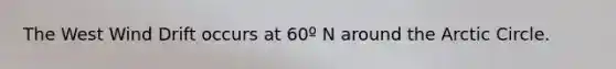 The West Wind Drift occurs at 60º N around the Arctic Circle.