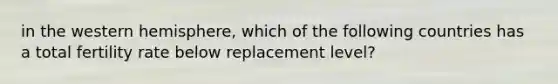 in the western hemisphere, which of the following countries has a total fertility rate below replacement level?