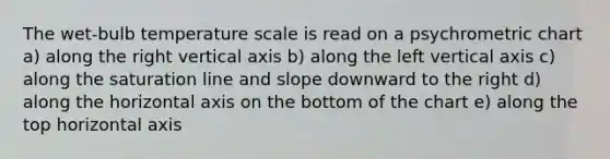 The wet-bulb temperature scale is read on a psychrometric chart a) along the right vertical axis b) along the left vertical axis c) along the saturation line and slope downward to the right d) along the horizontal axis on the bottom of the chart e) along the top horizontal axis