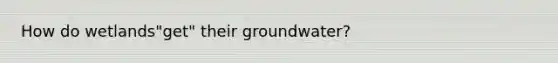 How do wetlands"get" their groundwater?