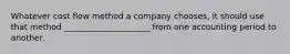 Whatever cost flow method a company chooses, it should use that method _____________________ from one accounting period to another.