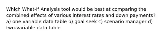 Which What-If Analysis tool would be best at comparing the combined effects of various interest rates and down payments? a) one-variable data table b) goal seek c) scenario manager d) two-variable data table