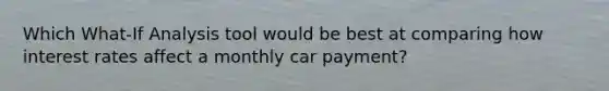 Which What-If Analysis tool would be best at comparing how interest rates affect a monthly car payment?