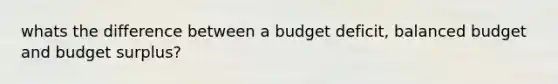 whats the difference between a budget deficit, balanced budget and budget surplus?